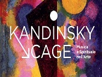 KANDINSKY index