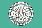 Comprensione interreligiosa INDICE
