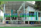 Blue-Green Centre ad Adyar INDICE
