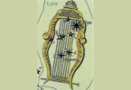 Lira della Mente INDICE